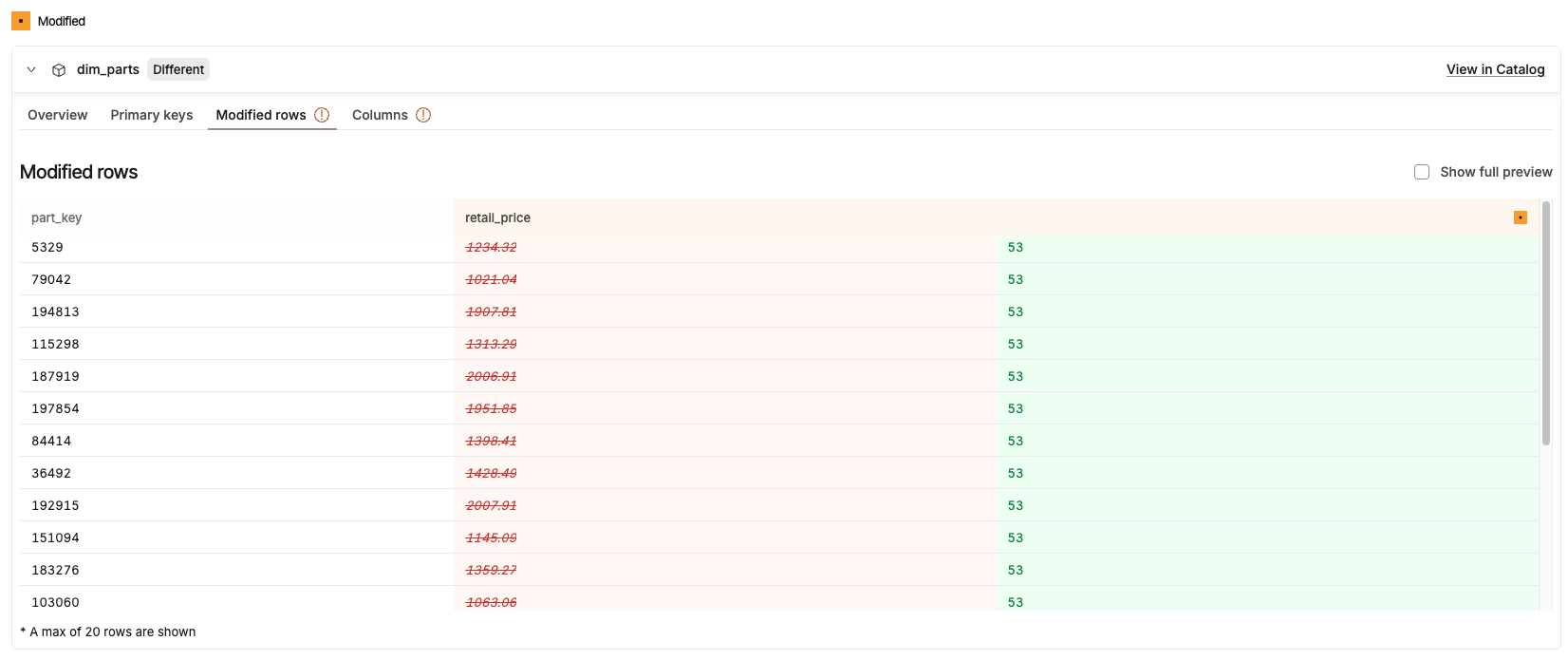 Example of Modified rows tab which shows you details of the modified rows.